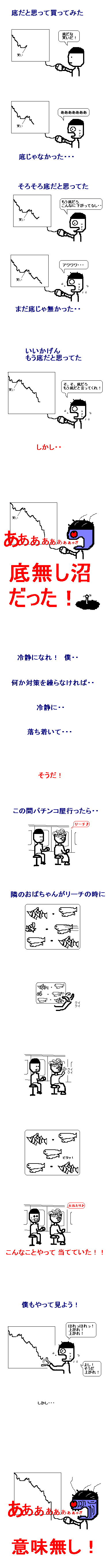 僕と投資と樹海の日々