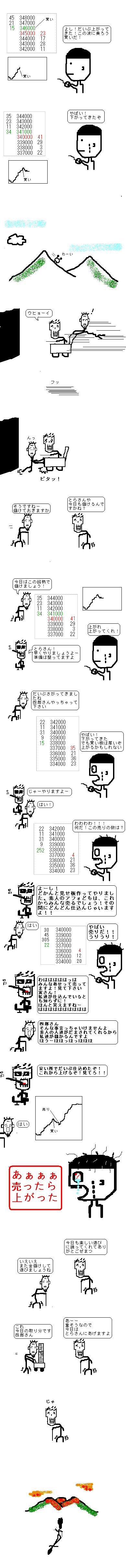 �����Ĥ����