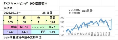 0604