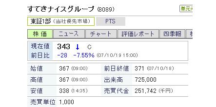 ���Ƥ��ʥ������롼��