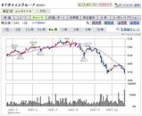 ���Ƥ����㡼��