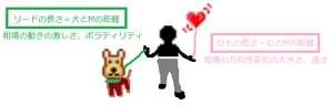 ¥ß¥¹¥¿¡¼¥Þ¡¼¥±¥Ã¥È»Ø¿ô