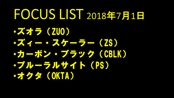 Market Hack Focus List 2018年7月1日