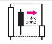 youinharami