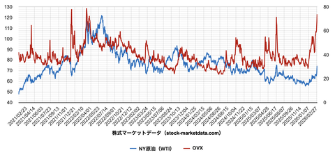 スクリーンショット 2026-03-04 12.50.12