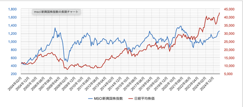 スクリーンショット 2025-09-29 10.08.03