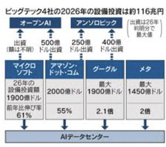 スクリーンショット 2026-05-04 13.30.36