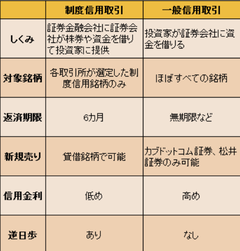 スクリーンショット 2026-07-22 14.21.53