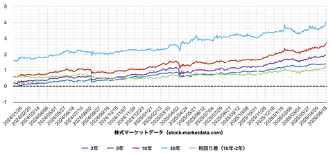 スクリーンショット 2026-05-19 8.23.37