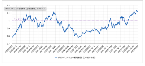 スクリーンショット 2025-10-11 9.02.38