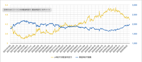 スクリーンショット 2025-10-29 9.44.00