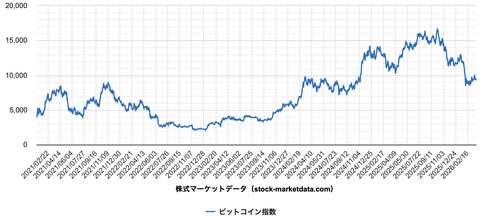 スクリーンショット 2026-03-26 8.14.23