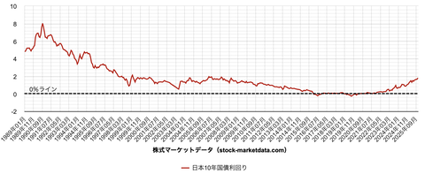 スクリーンショット 2025-12-20 9.36.58