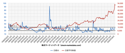 スクリーンショット 2025-12-23 9.00.15