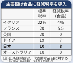 スクリーンショット 2026-01-29 8.24.38