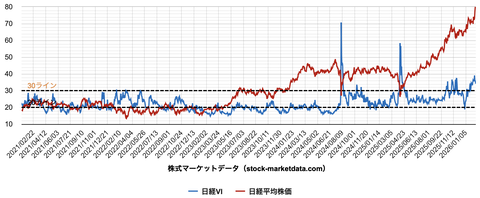 スクリーンショット 2026-02-13 8.25.46