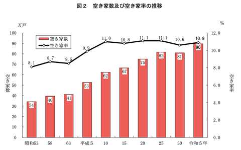 スクリーンショット 2025-10-14 11.00.14