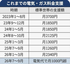 スクリーンショット 2026-10-01 21.39.20