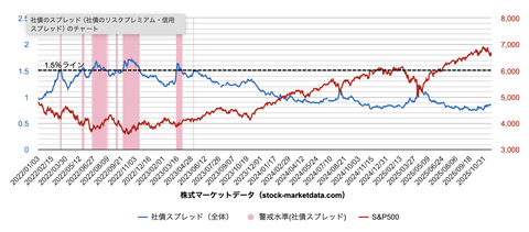 スクリーンショット 2025-11-25 9.24.51