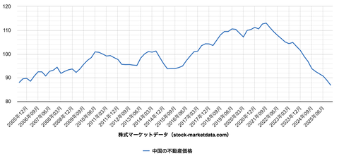 スクリーンショット 2026-05-16 9.11.46