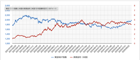 スクリーンショット 2025-10-28 10.47.54