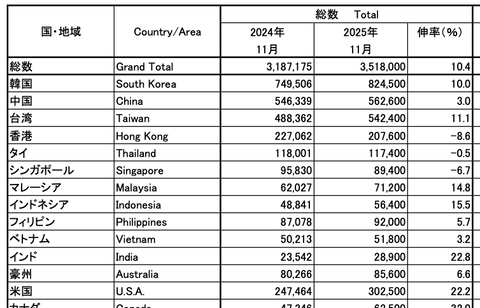 スクリーンショット 2025-12-18 12.52.24