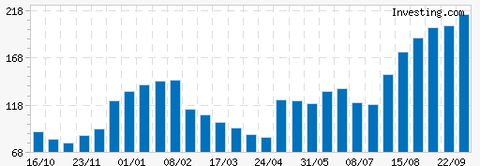 ドル円ボラティリティ202410