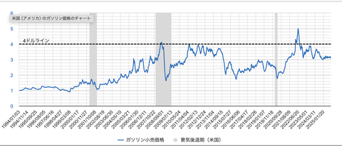 スクリーンショット 2025-10-17 10.04.14