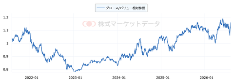 スクリーンショット 2026-08-05 9.42.48