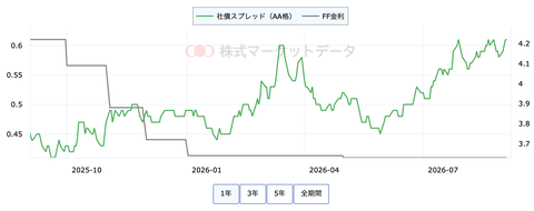 スクリーンショット 2026-09-06 9.25.37