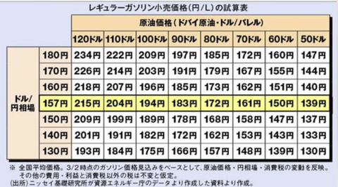 スクリーンショット 2026-03-21 11.40.53