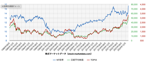 スクリーンショット 2025-11-06 21.37.16