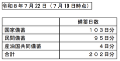 スクリーンショット 2026-07-22 20.52.02