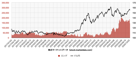 スクリーンショット 2025-12-24 9.40.01