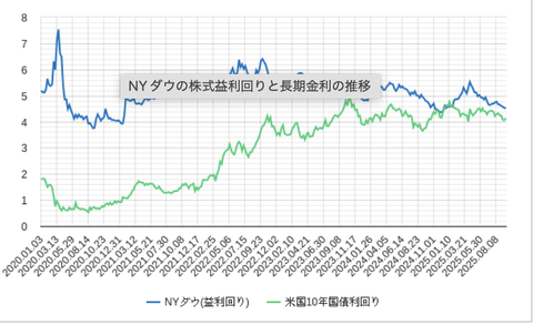 スクリーンショット 2025-09-20 15.07.03
