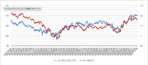 スクリーンショット 2025-10-22 12.19.29