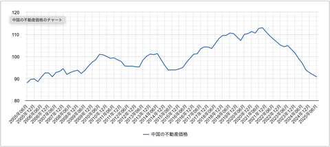 スクリーンショット 2025-10-26 10.43.07