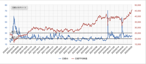 スクリーンショット 2025-09-28 8.32.55