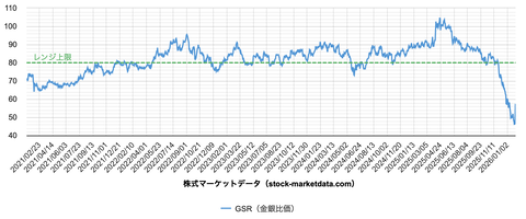 スクリーンショット 2026-01-31 9.15.11