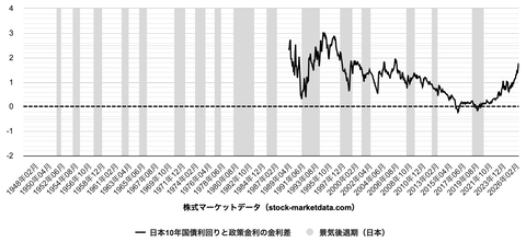スクリーンショット 2026-05-12 13.09.37