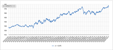 スクリーンショット 2025-10-22 7.47.20