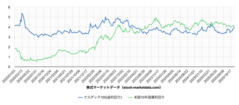 スクリーンショット 2025-11-22 13.09.56