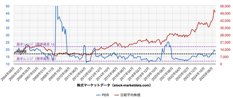 スクリーンショット 2026-01-14 11.13.33