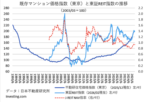 スクリーンショット 2026-08-11 15.02.10