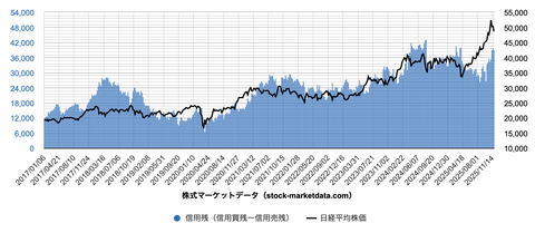 スクリーンショット 2025-12-01 15.08.09