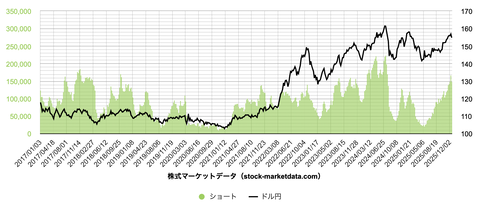 スクリーンショット 2025-12-24 9.40.24