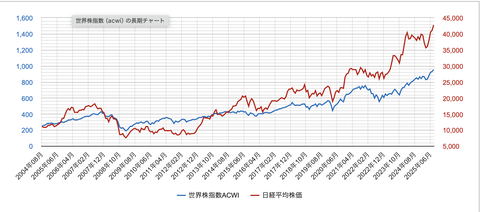 スクリーンショット 2025-09-29 10.07.21