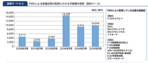 スクリーンショット 2025-11-25 10.30.41