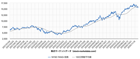 スクリーンショット 2026-01-07 8.34.23