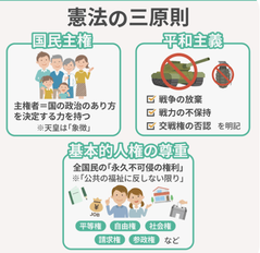 スクリーンショット 2026-07-08 8.21.45